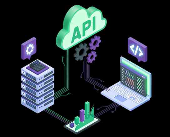 API Development